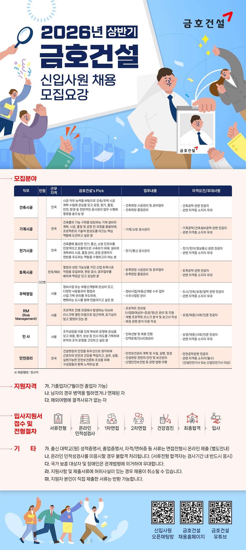 Contents image